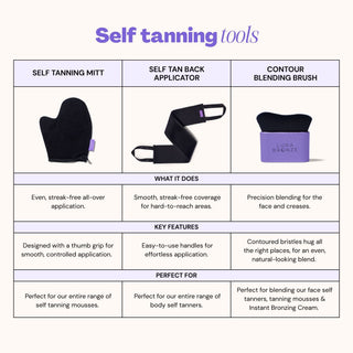 Self Tanning Mitt Accessories Luna Bronze