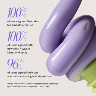 Jillian Harris' Top Picks Bundle Bundles Luna Bronze