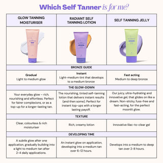 Glow Gradual Tanning Moisturiser Tanning Luna Bronze