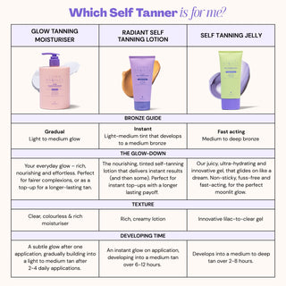 Glow Gradual Tanning Moisturiser, 500ml Tanning Luna Bronze