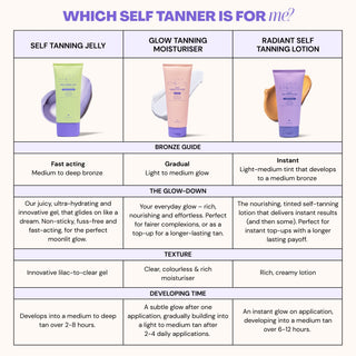 Self Tanning Jelly Tanning Luna Bronze