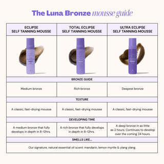 Ultra Eclipse 2 Hour Express Self Tanning Mousse (Dark) Tanning Luna Bronze